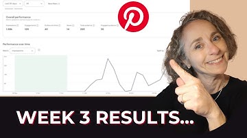 How I Doubled My Pinterest Clicks With Half the Effort