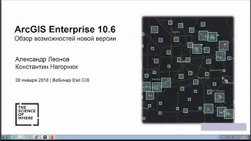 Что нового в ArcGIS Enterprise 10.6