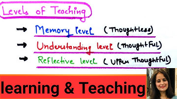 levels of Teaching / learning & Teaching /For All Teaching exams