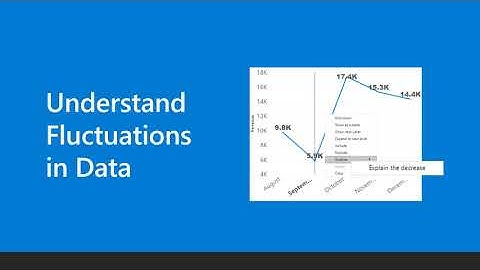 Analyse Data using AI