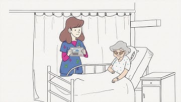 Schneider Electric | Whiteboard Animation