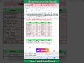 🔥Advance VLOOKUP in Seconds ⏱️ | Excel Magic Trick You Must Know! 💻📊 #abhiinfoworld  #exceltips