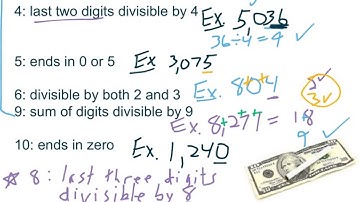 Divisibility and Factors (4.1)
