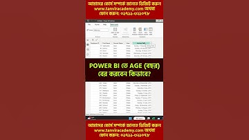 How to Calculate AGE in Power BI WITHOUT DAX!