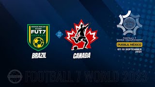 Canadá Canadian Championship 2023 Tabela, Estat., Jogos