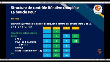 10-2-Algorithme :  Exercice la boucle pour avec LARP