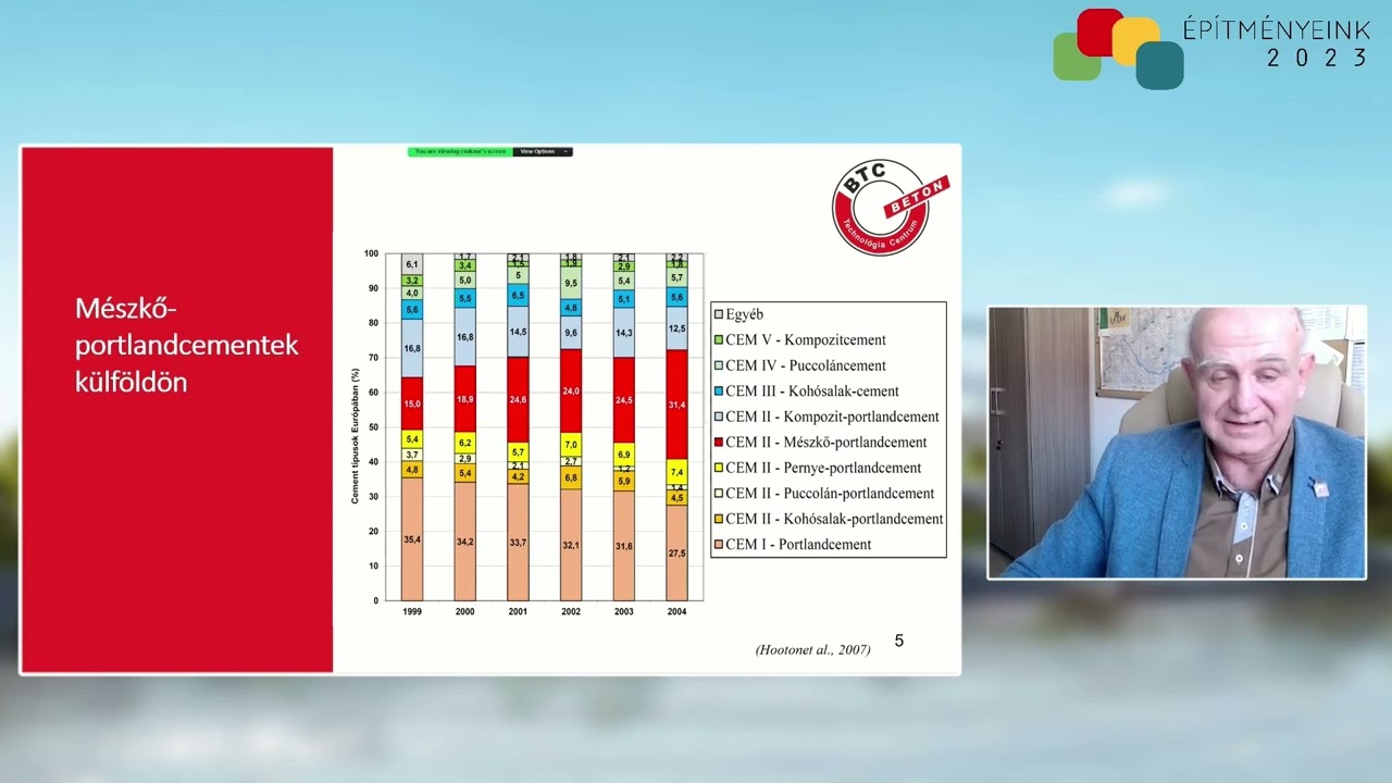 Építményeink 2023 / 9. előadás