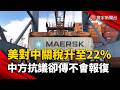 美301強迫勞動調查出爐！對中實際關稅達22%  北京抗議卻傳不會報復｜#寰宇新聞 @globalnewstw