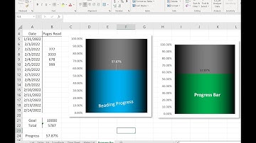 How to Make a Progress Bar Chart/Graph in Excel - Tutorial