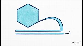 Grade 8 Geometry: Unit 5, Lesson 2 — Proportions, Perimeters, and Areas of Similar Figures
