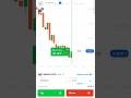 ​"Ye galti kabhi mat karna! ❌ Sab khatam ho jayega"📊📈💸#trading#banknifty#trader#viral#short#shorts