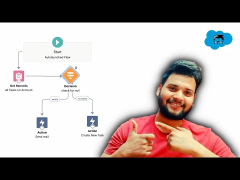 Flow to create Task on the Account record | Salesforce Flows