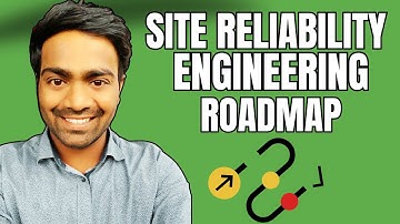 SRE Roadmap for 2025 by Abhishek Veeramalla
