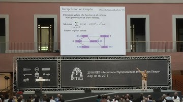 Daniel A. Spielman - The Laplacian Matrices of Graphs