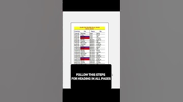 HOW TO ADD HEADING FOR ALL PAGES IN EXCEL | #shorts