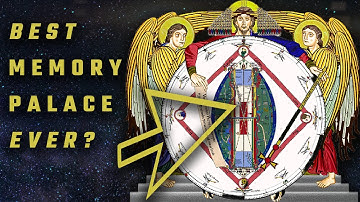 The Imaginary Memory Palace Method of Hugh of St. Victor | Training Drills & "Noah