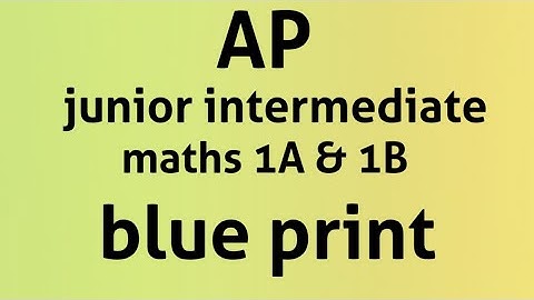 AP junior inter maths 1A & 1B// blue print 2021|| 30% reduced syllabues//2021//naveenreddymath