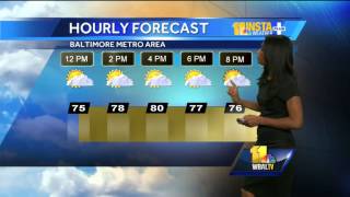 Record low set Wednesday; Cool temperatures continue