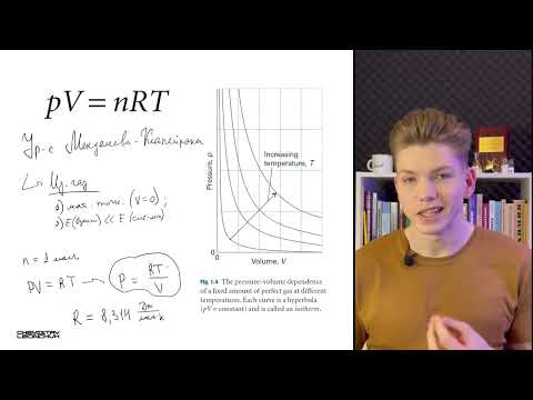 Урок 90. Уравнение состояния термодинамической системы. Уравнение состояния газа.
