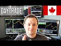How to Start Day Trading in Canada