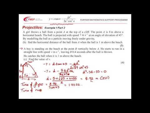 FMSP Revision Video: