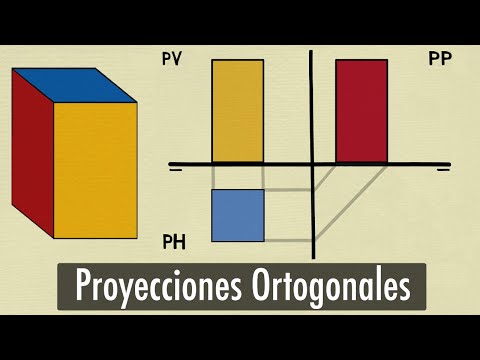 Video: Cómo Construir Una Proyección Ortográfica