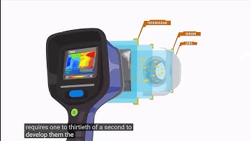 Cómo funciona una cámara termográfica