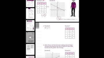 8th Math Unit 2 Topic 3 - Lesson 5 - Comparing Functions using different representations 