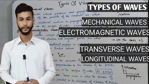 TYPES OF WAVES || CLASS 10 || MECHANICAL WAVES || ELECTROMAGNETIC WAVES || TRANSVERSE WAVES etc.