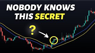 I Tested My Subscriber's Secret Crypto Strategy 100 Times ( Didn't Expect That ! )