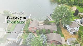 What Does $950,000 Buy on Gun Lake Michigan    Lakefront Home Analysis 1080p