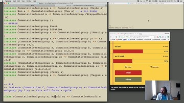 Haskell Live-Coding, Session 1, Commutativity