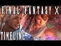 Final Fantasy X Story - Timeline Of Spira (Spoilers)