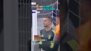 Last 15 Saves Against Mattia Perin