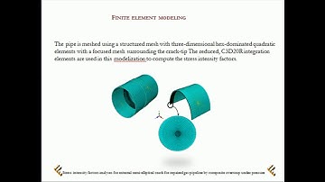 Stress intensity factors analyses for external semi elliptical crack for repaired gas pipeline by co