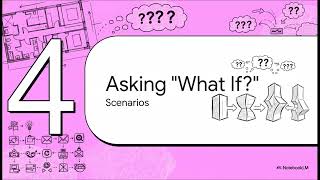 Celebrity What a Floor Plan Can’t Show You: Turning Blueprints into a Living Simulator Wealth