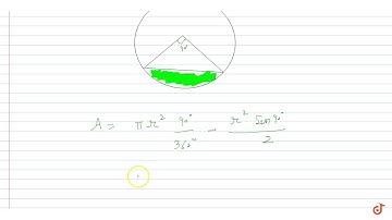 In the given figure, ABCD is a square of side `14cm`.Semicircles are drawn with each side of s...
