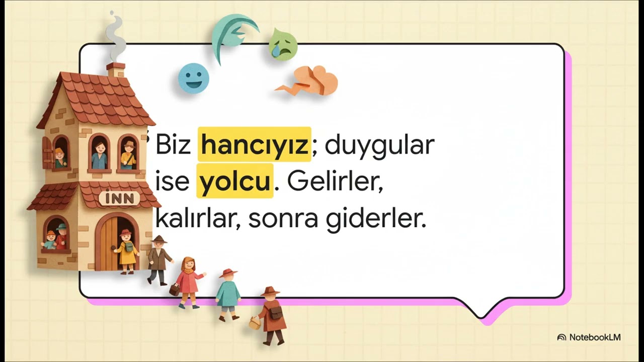 Gezgin Zihin  Anda Kalmak