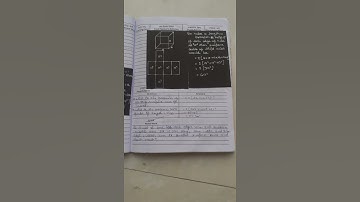 simulated lesson plan (surface area of cube and cuboid)