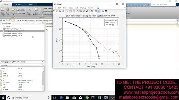 Low Complexity Message Passing Detection Algorithm for Large-Scale MIMO Systems