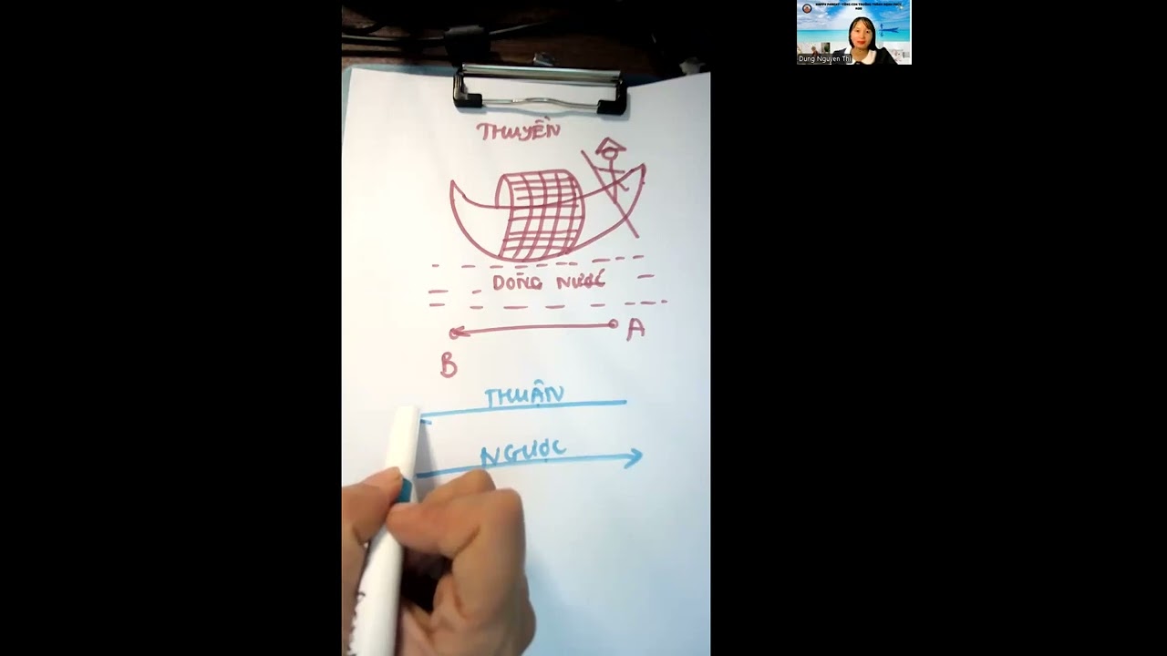 Happy Parent Buổi 2: Nguyên lý Thuận dòng - Ánh Sáng| Happy House Montessori