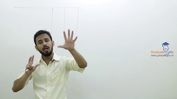 TYBCOM-Financial Accounts-Foreign Currency Transactions - Introduction - Part 2