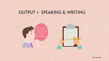Input and Output || Second Language Acquisition