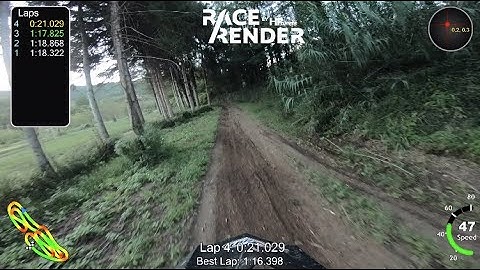 GoPro Hero 6 + RaceRender 3