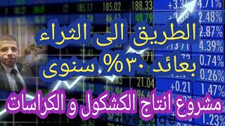 مشروع مربح جدا ٣٠% دراسة جدوى خط انتاج الكشكول و الكراس