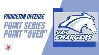 Princeton Offense - Point Over | Alabama-Huntsville Chargers