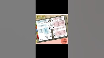 ازاي نفرق بين(الضالون المكذّبون )و( المكذبين الضالين )من سورة الواقعة؟؟