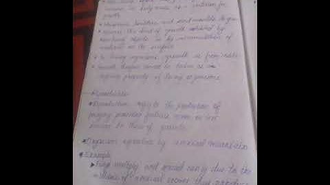 PLUS ONE ZOOLOGY CHAPTER 1 NOTES