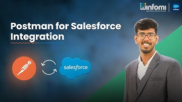 Postman for Salesforce Integration | Step-by-Step Guide | Winfomi