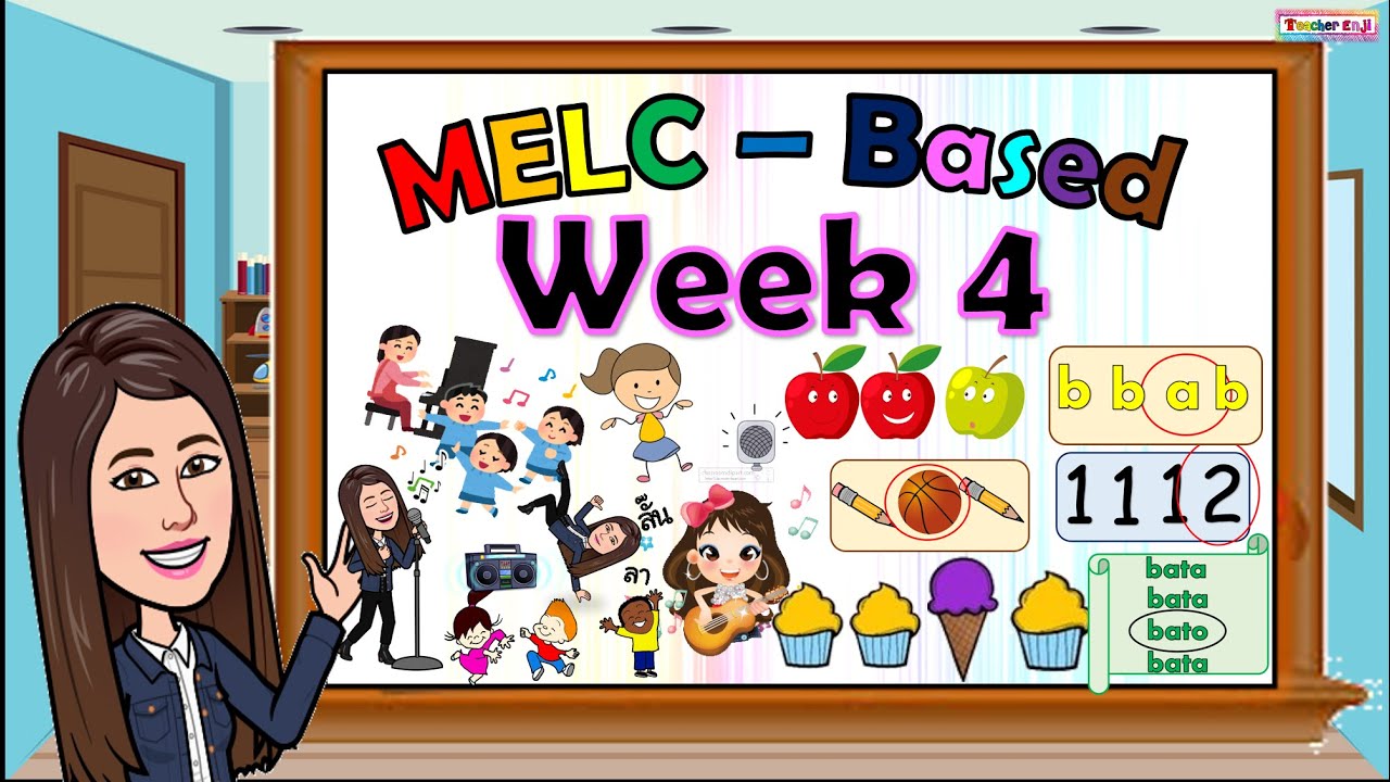 grade 6 powerpoint presentation quarter 4 melc based week 1